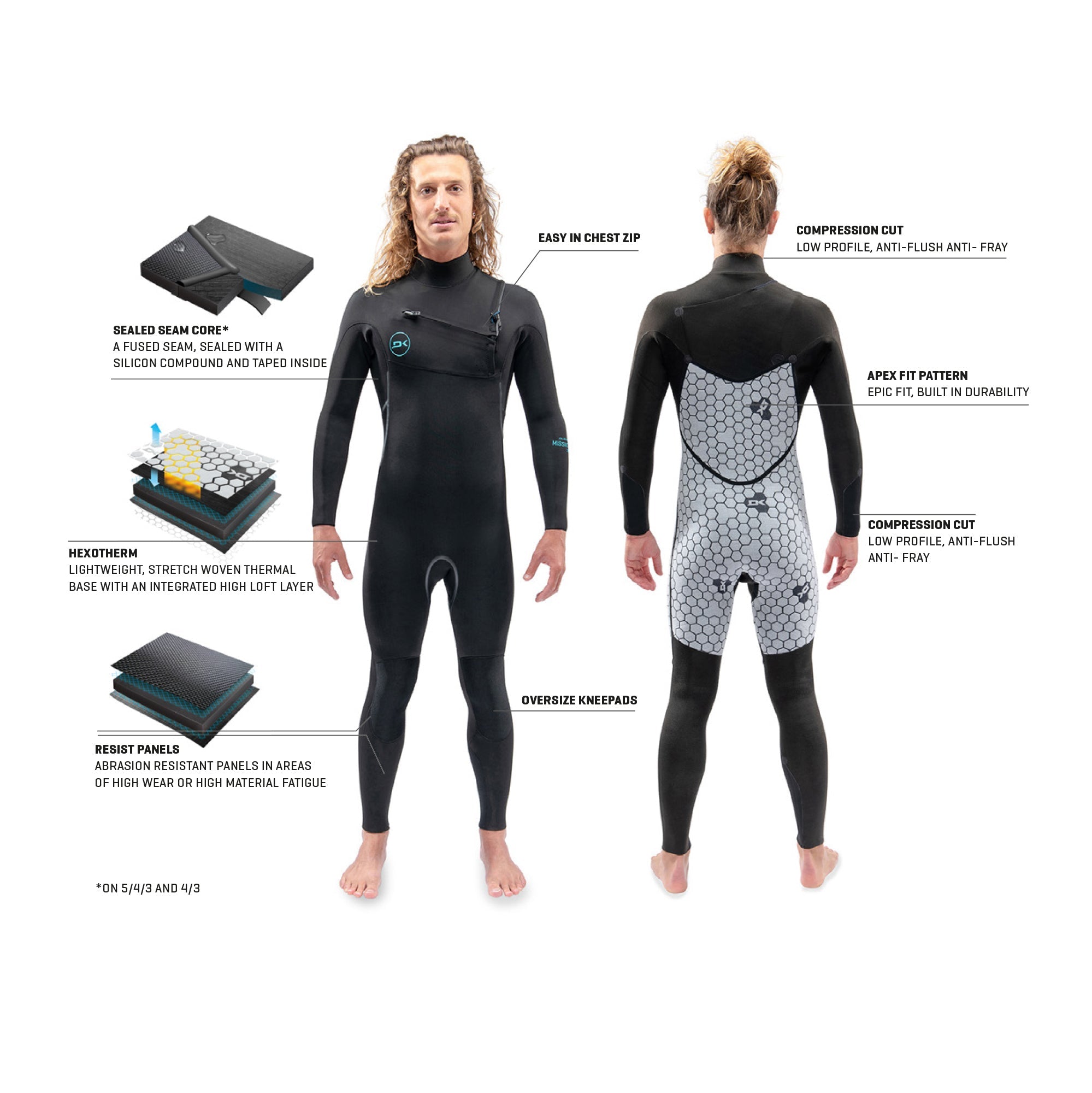 Dakine Mens Mission Chest Zip Full Suit 4/3 (Black) | Wetsuits | Dakine