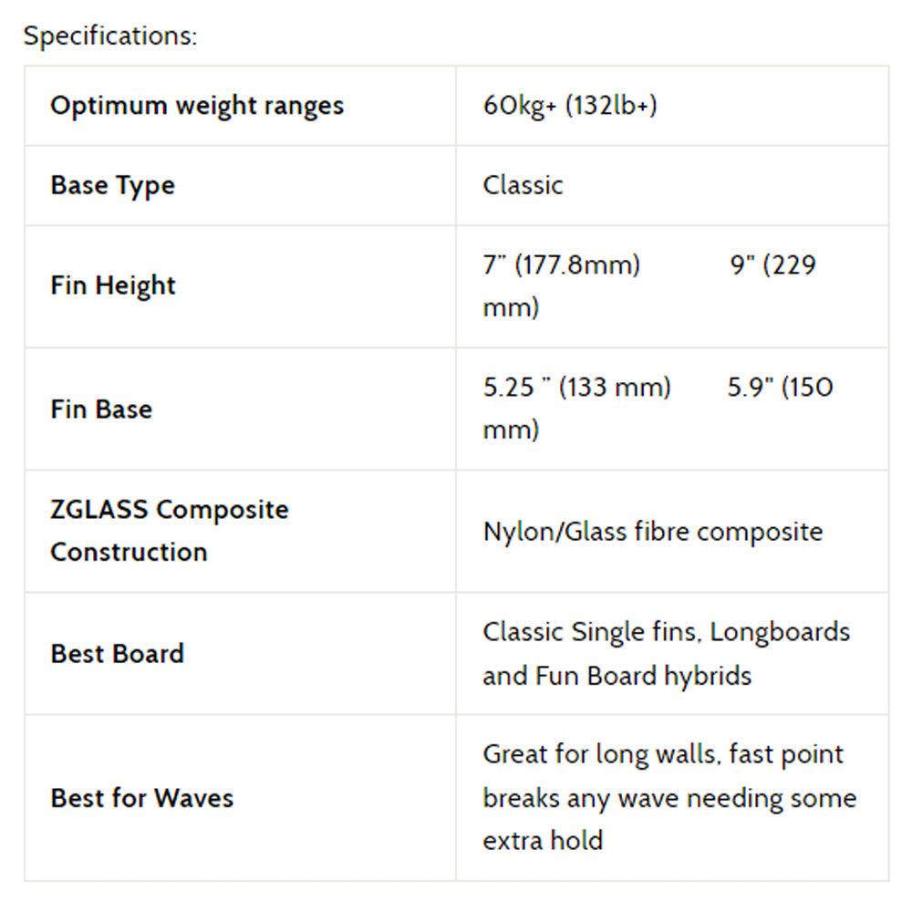 3D Fins - 7" Single - Troppo
