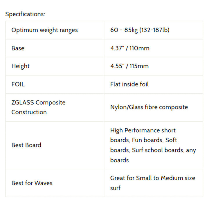 3D Fins - All Rounder Thruster - Medium - Mouthy (FCS1/FCS2/Futures)