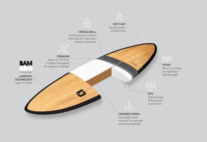 7ft 2 Bamboo Round Tail Mini Mal Surfboard | Circle One