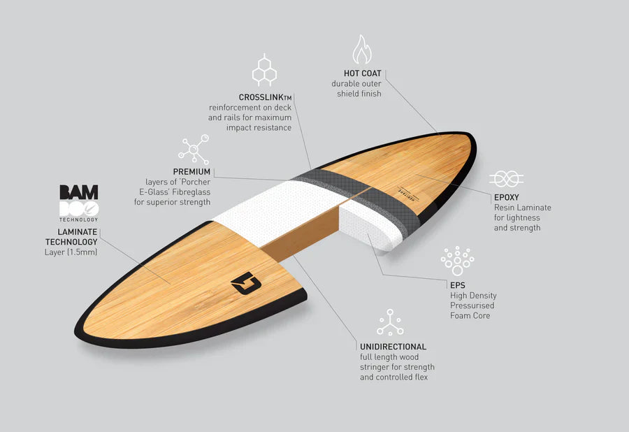 9ft Bamboo Round Pin Tail Longboard Surfboard | Circle One