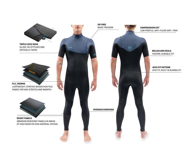 Dakine Mens Mission Zip Free Short Sleeve Full Suit (Black/Blue) (4)