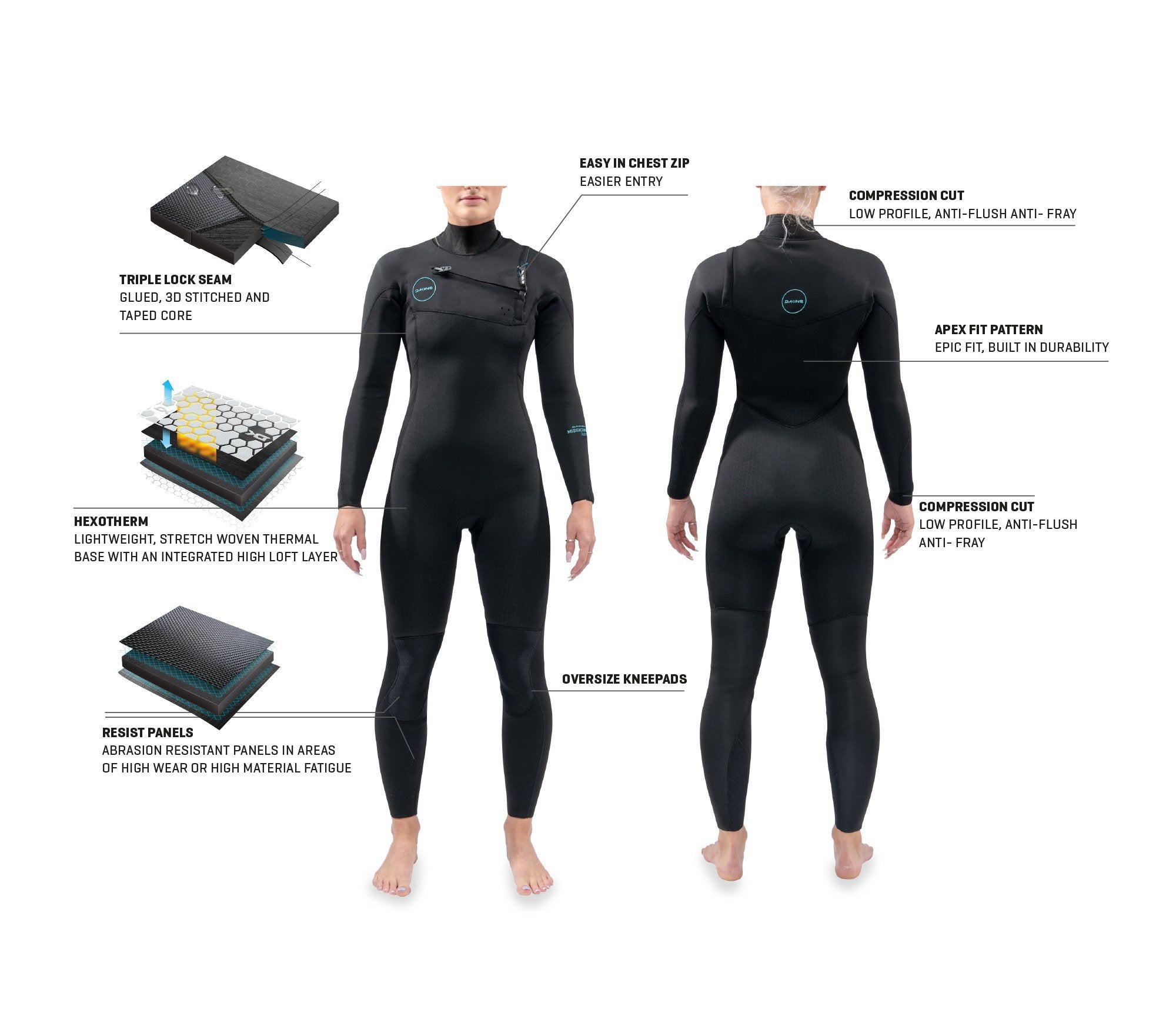 Dakine 2021 Womens Mission Chest Zip Hooded 4/3mm | Wetsuits | Dakine