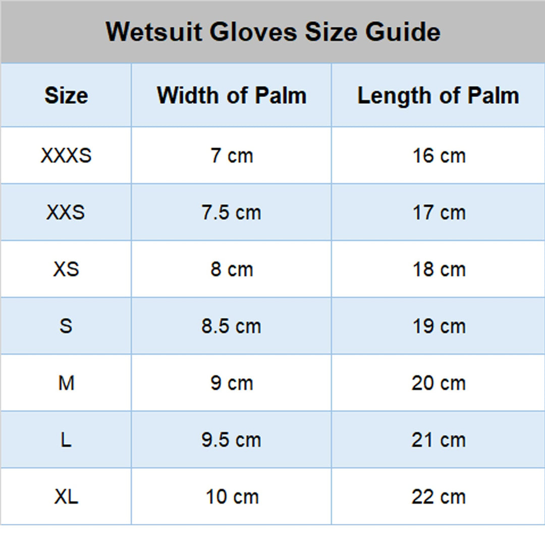 3mm Adult ICON Wetsuit Glove | Circle One