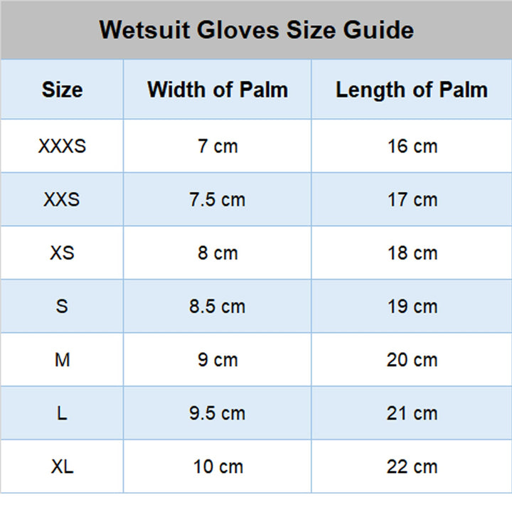 3mm Adult ICON Wetsuit Glove | Circle One