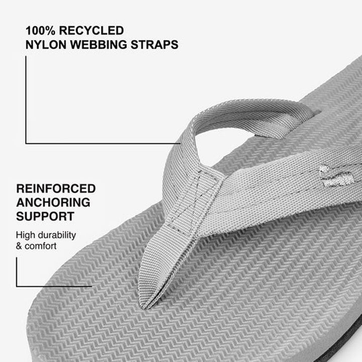 Indosole - Mens Flip Flops - Easy Living - Granite