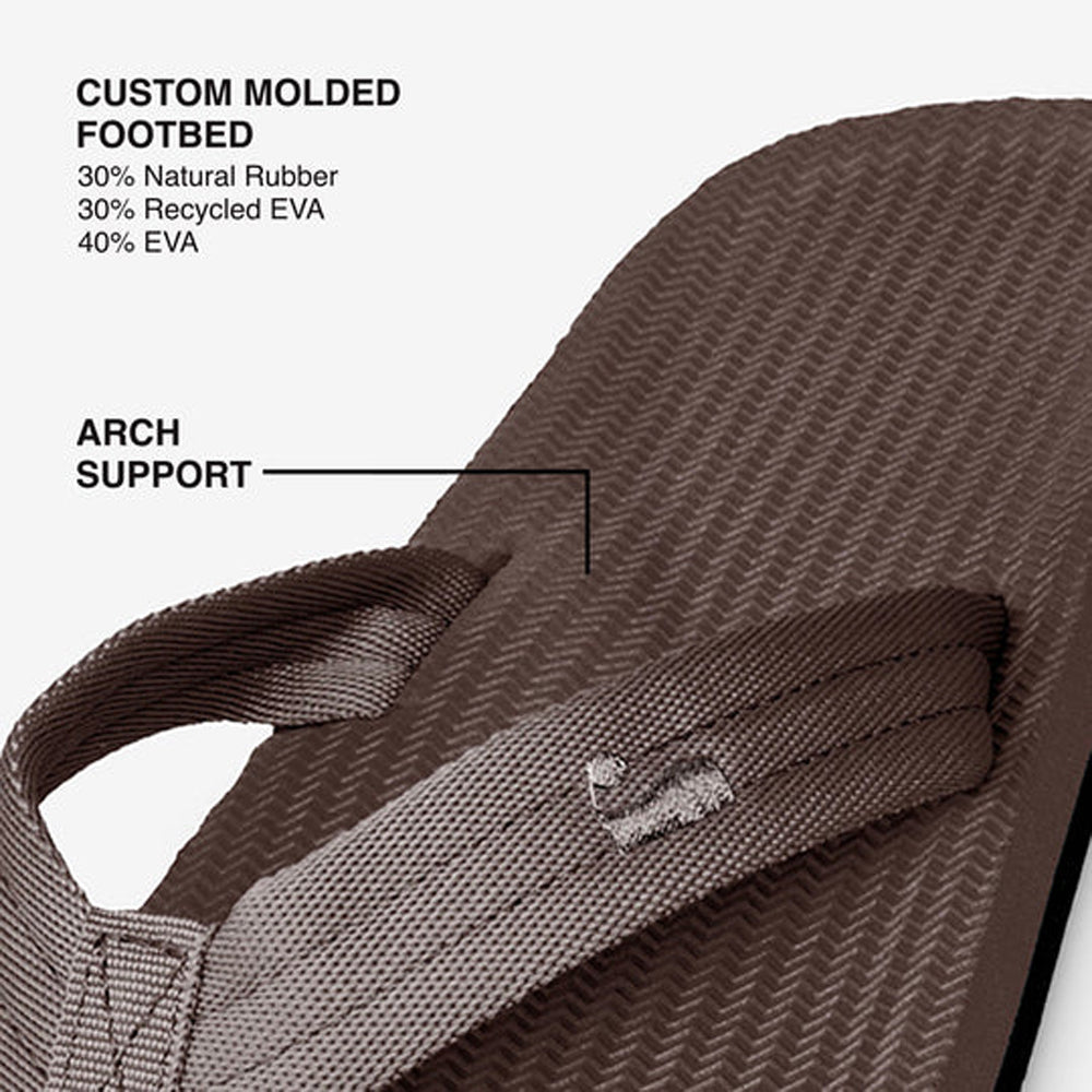 Indosole - Mens Flip Flops - Easy Living - Soil
