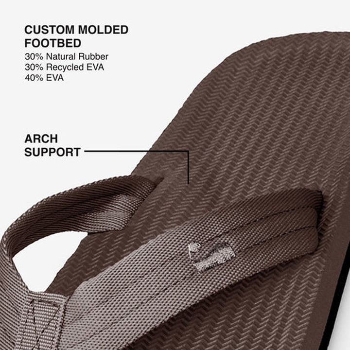 Indosole - Mens Flip Flops - Easy Living - Soil