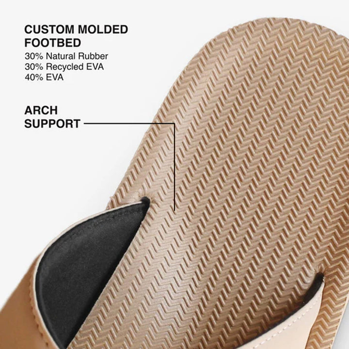 Indosole - Womens Sandals - ESSNTLS Cross - Soil Light
