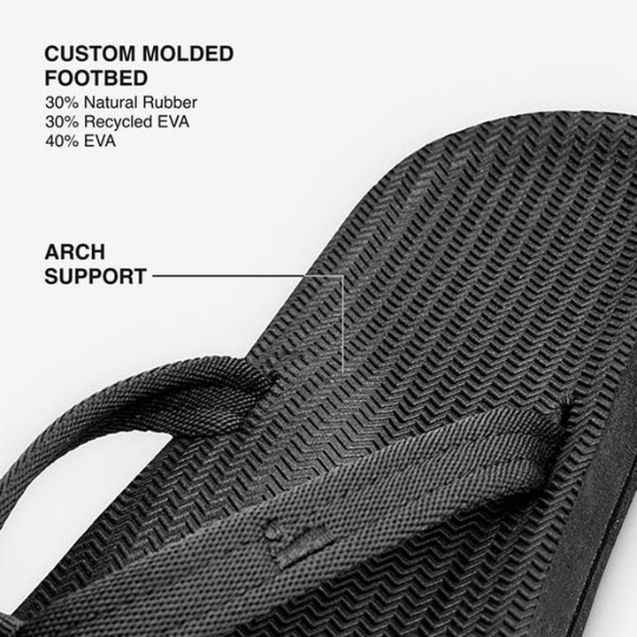 Indosole - Womens Flip Flops - Easy Living - Black