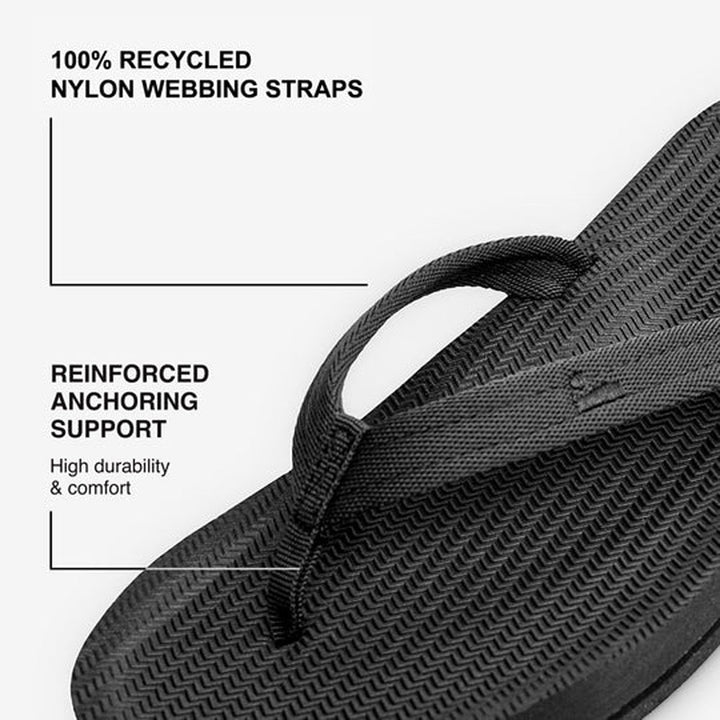 Indosole - Womens Flip Flops - Easy Living - Black