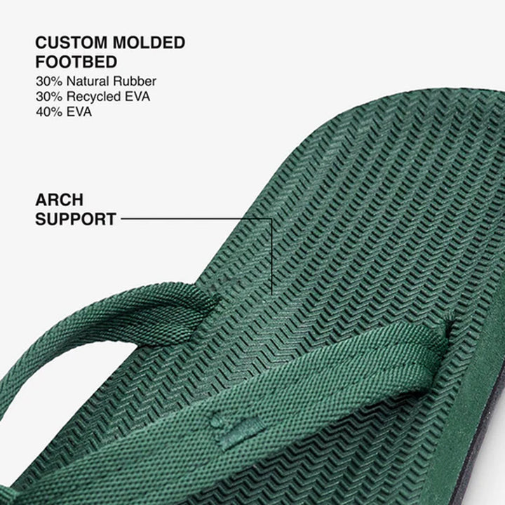 Indosole - Womens Flip Flops - Easy Living - Leaf