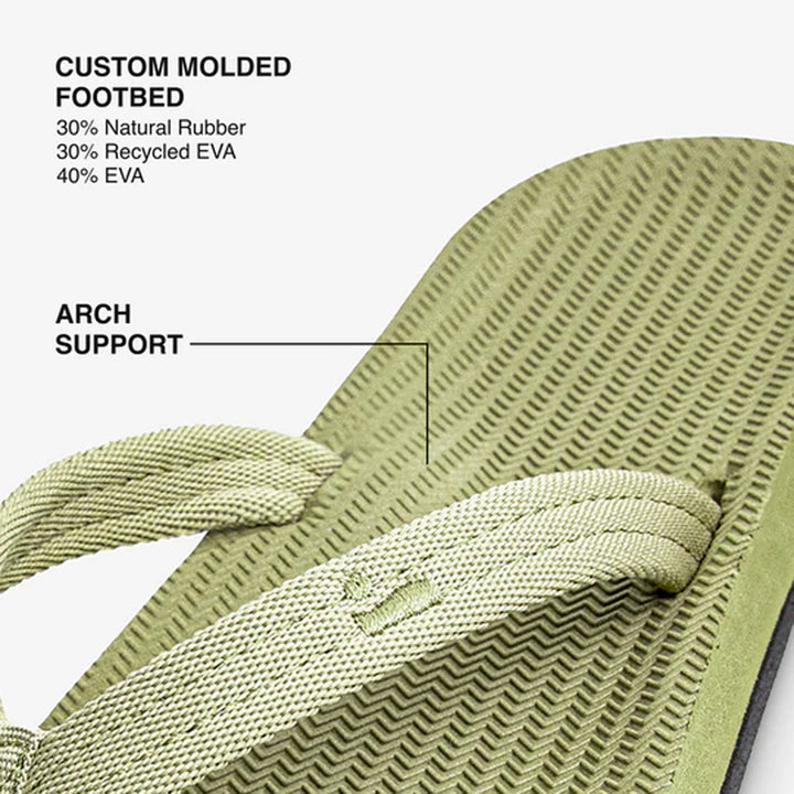 Indosole - Womens Flip Flops - Easy Living - Matcha