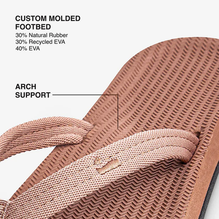Indosole - Womens Flip Flops - Easy Living - Rust