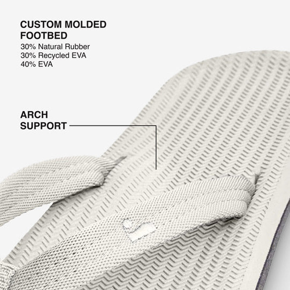 Indosole - Womens Flip Flops - Easy Living - Sea Salt