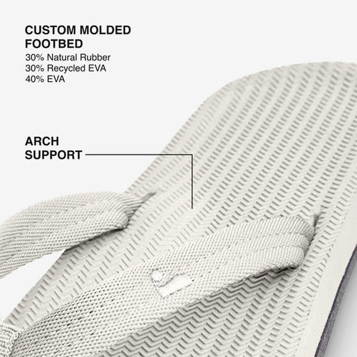Indosole - Womens Flip Flops - Easy Living - Sea Salt