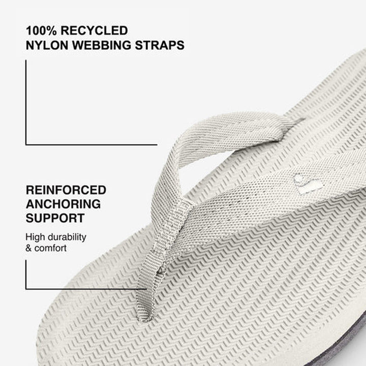 Indosole - Womens Flip Flops - Easy Living - Sea Salt
