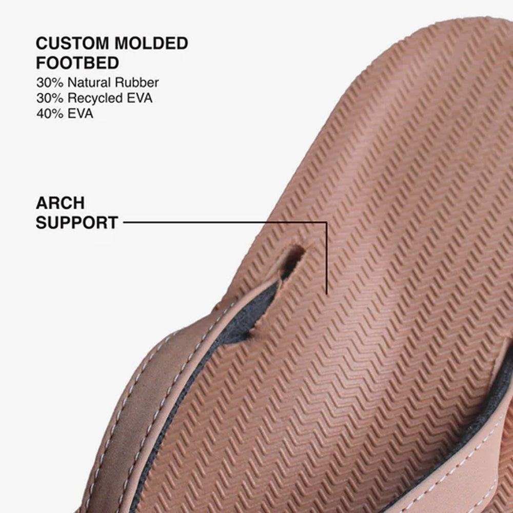 Indosole - Womens Flip Flops - ESSNTLS - Rust