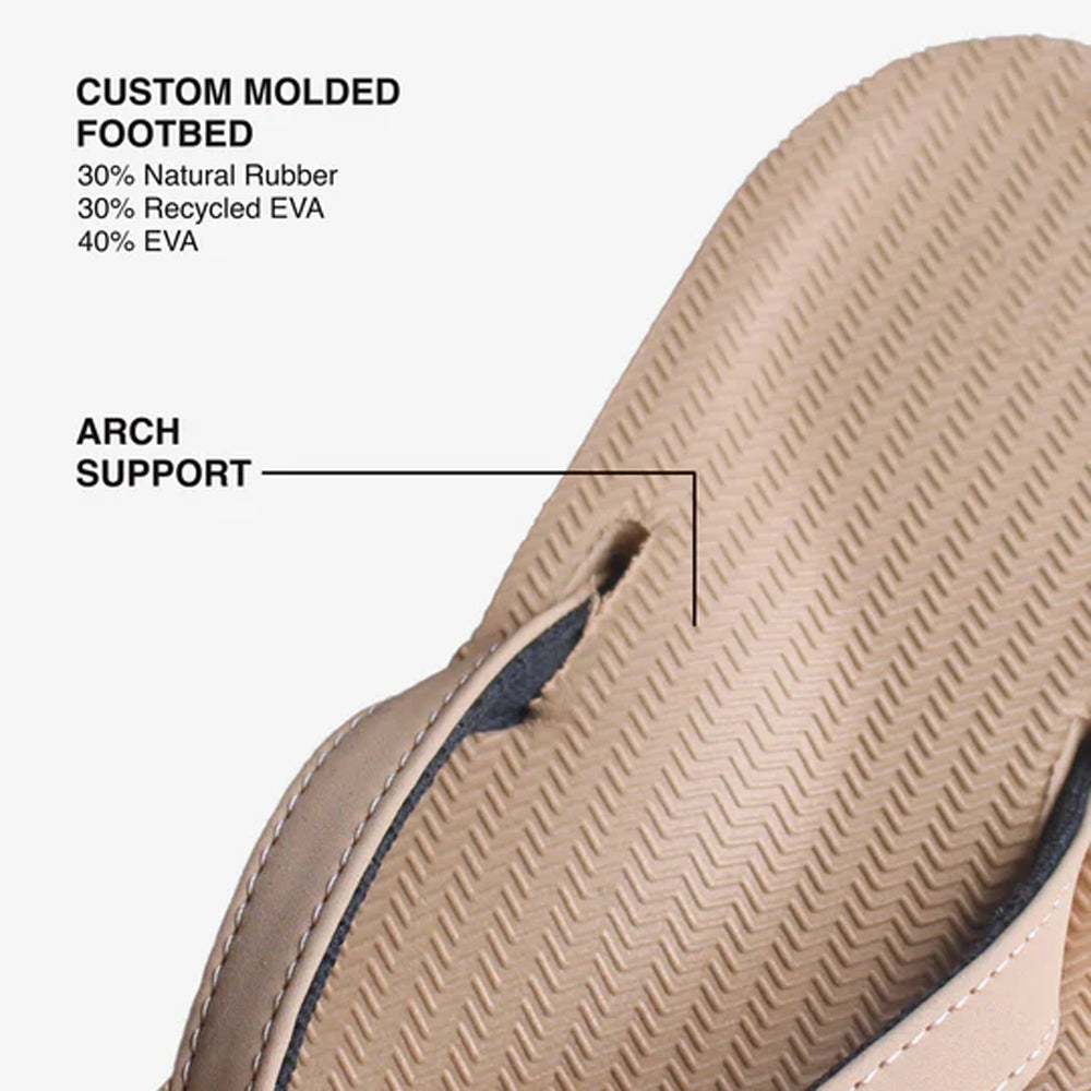 Indosole - Womens Flip Flops - ESSNTLS - Soil Light