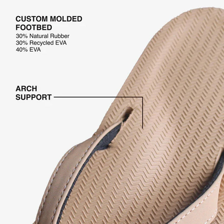 Indosole - Womens Flip Flops - ESSNTLS - Soil Light