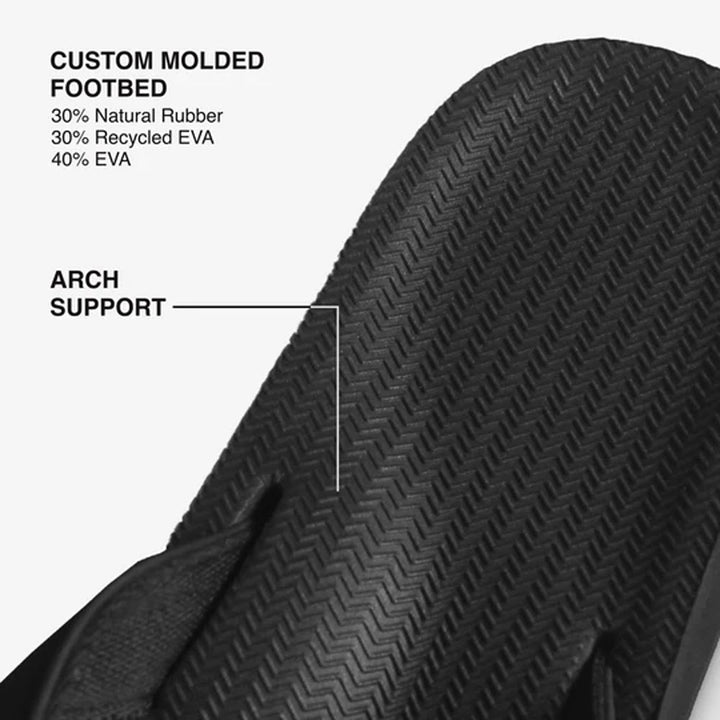 Indosole - Womens Flip Flops - Platform - Black
