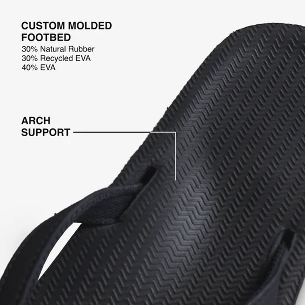 Indosole - Womens Flip Flops - ESSNTLS - Black