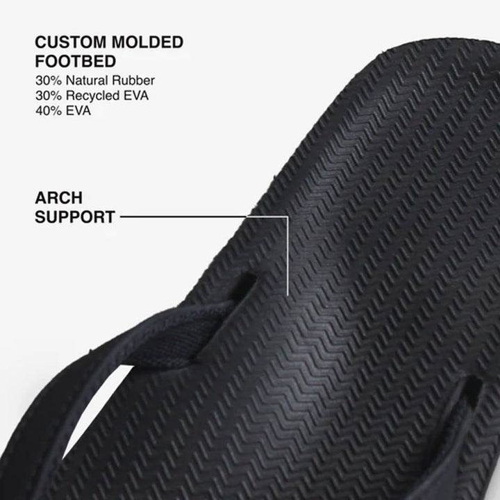 Indosole - Womens Flip Flops - ESSNTLS - Black