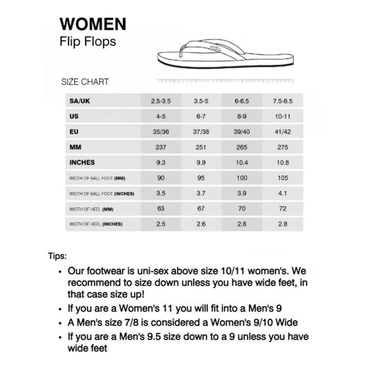 Indosole - Womens Flip Flops - ESSNTLS - Rust