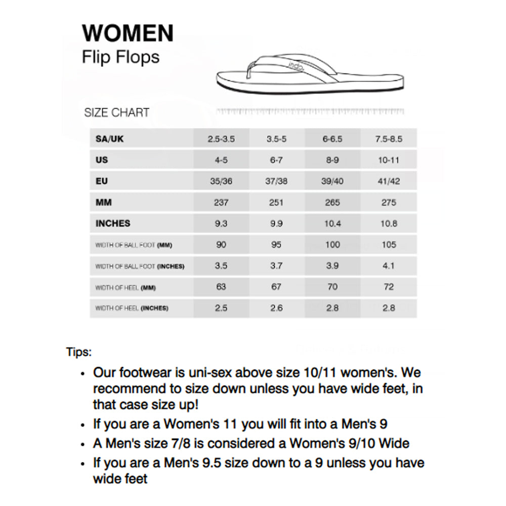 Indosole - Womens Flip Flops - Platform - Black