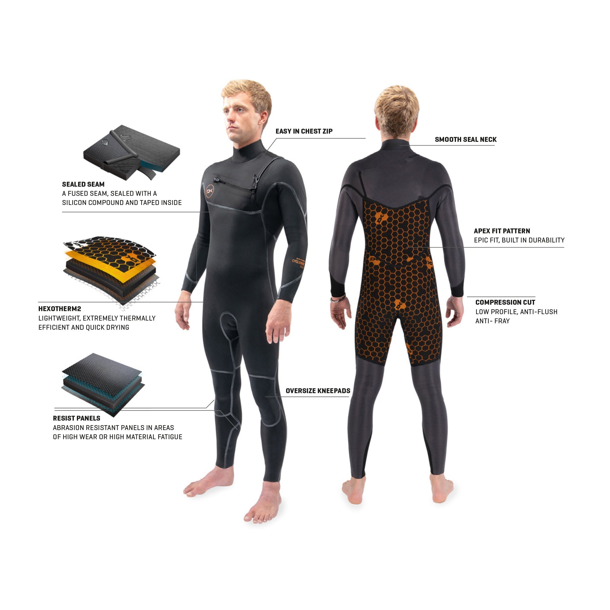 Dakine Mens Cyclone Chest Zip 5/4mm Full Wetsuit (Black) | Wetsuits | Dakine
