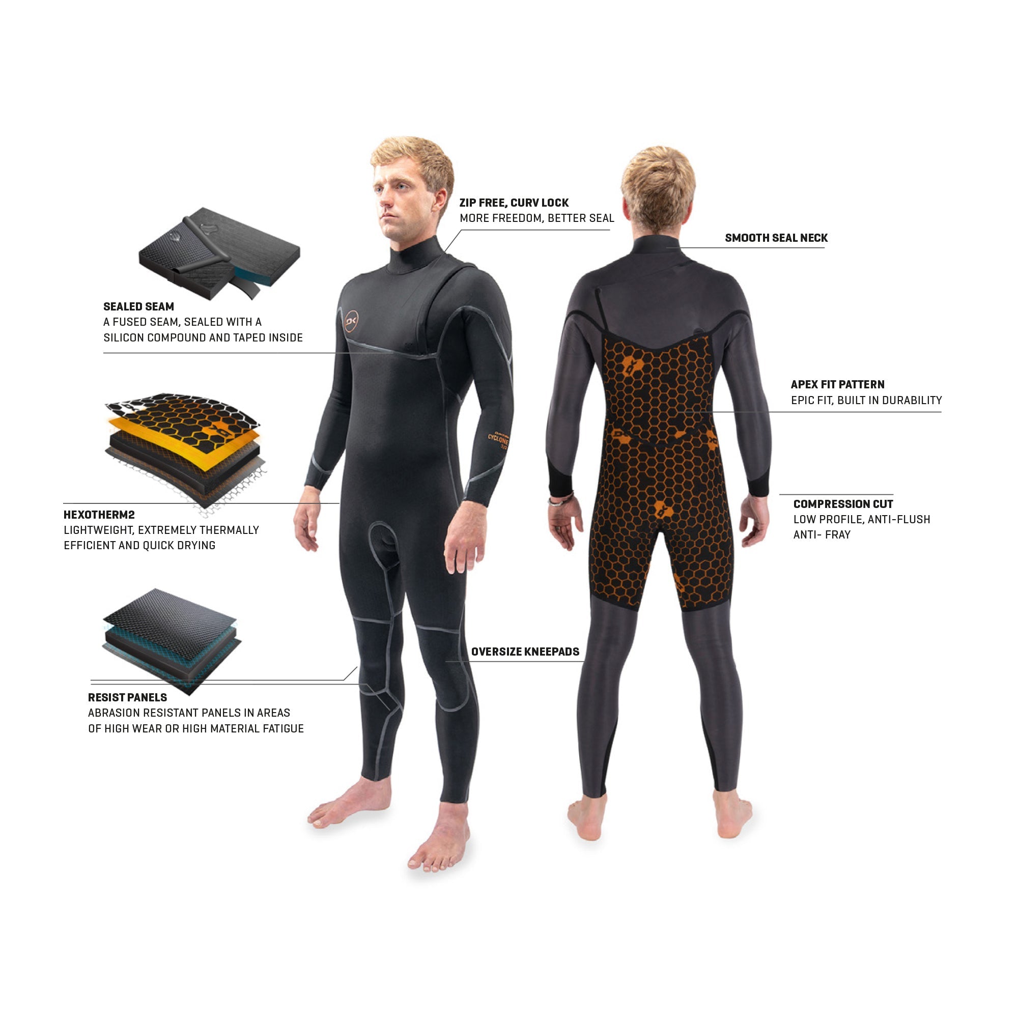 Dakine Mens Cyclone Zip Free Full Suit 3/2 (Black) | Wetsuits | Dakine