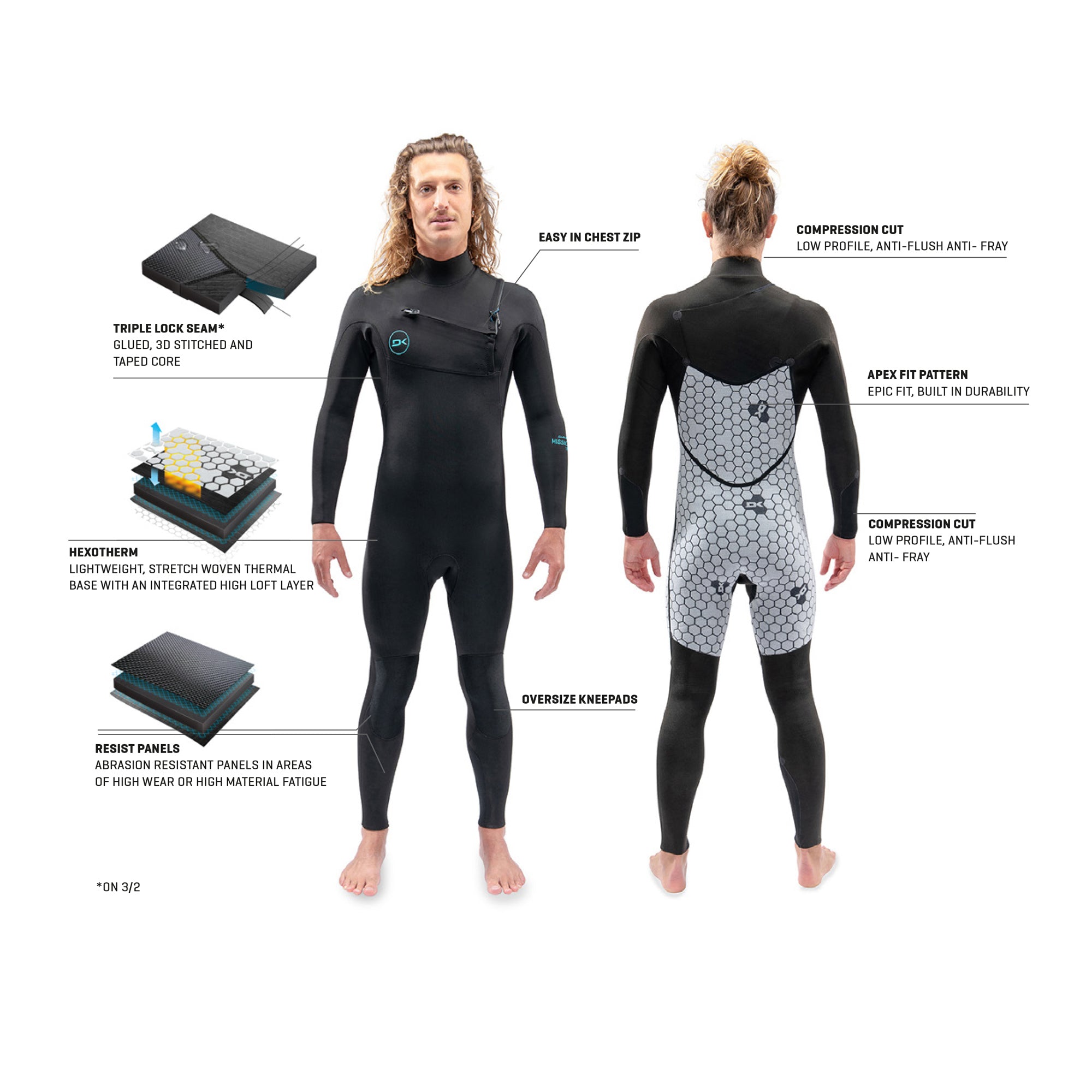 Dakine Mens Mission Chest Zip Full Suit 3/2 (Black) | Wetsuits | Dakine