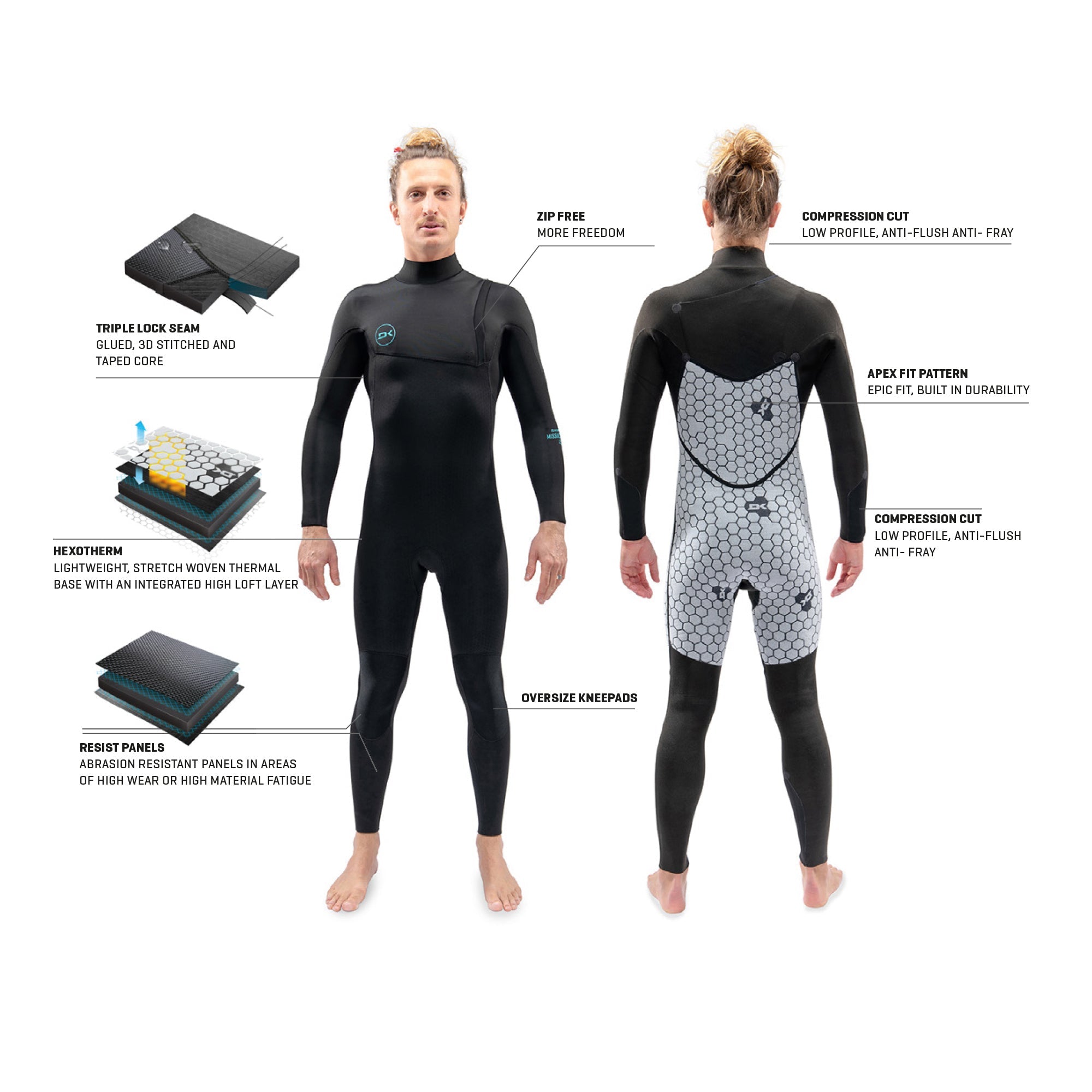 Dakine Mens Mission Zip Free Full Suit 3/2 (Black) | Wetsuits | Dakine
