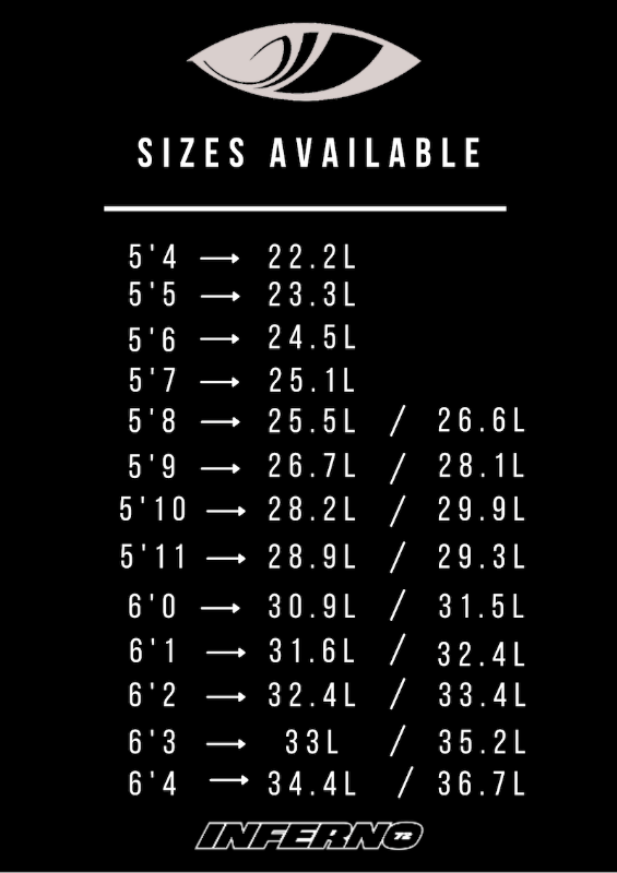 Sharp Eye Inferno 72 Surfboard | Surfboards | Sharp Eye