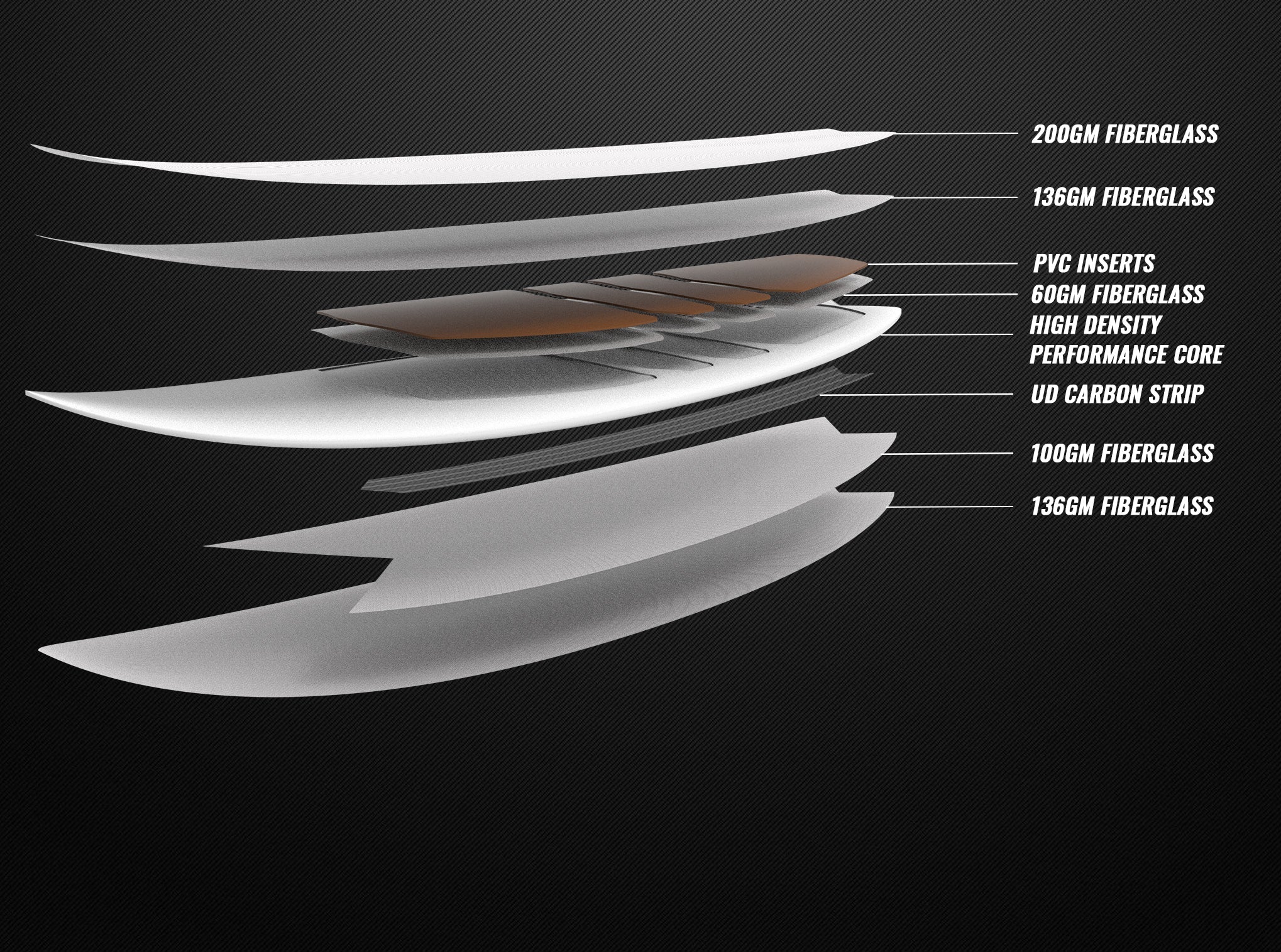 Cabrinha Flare Penta Fin Fish Surfboard | Boards | Cabrinha