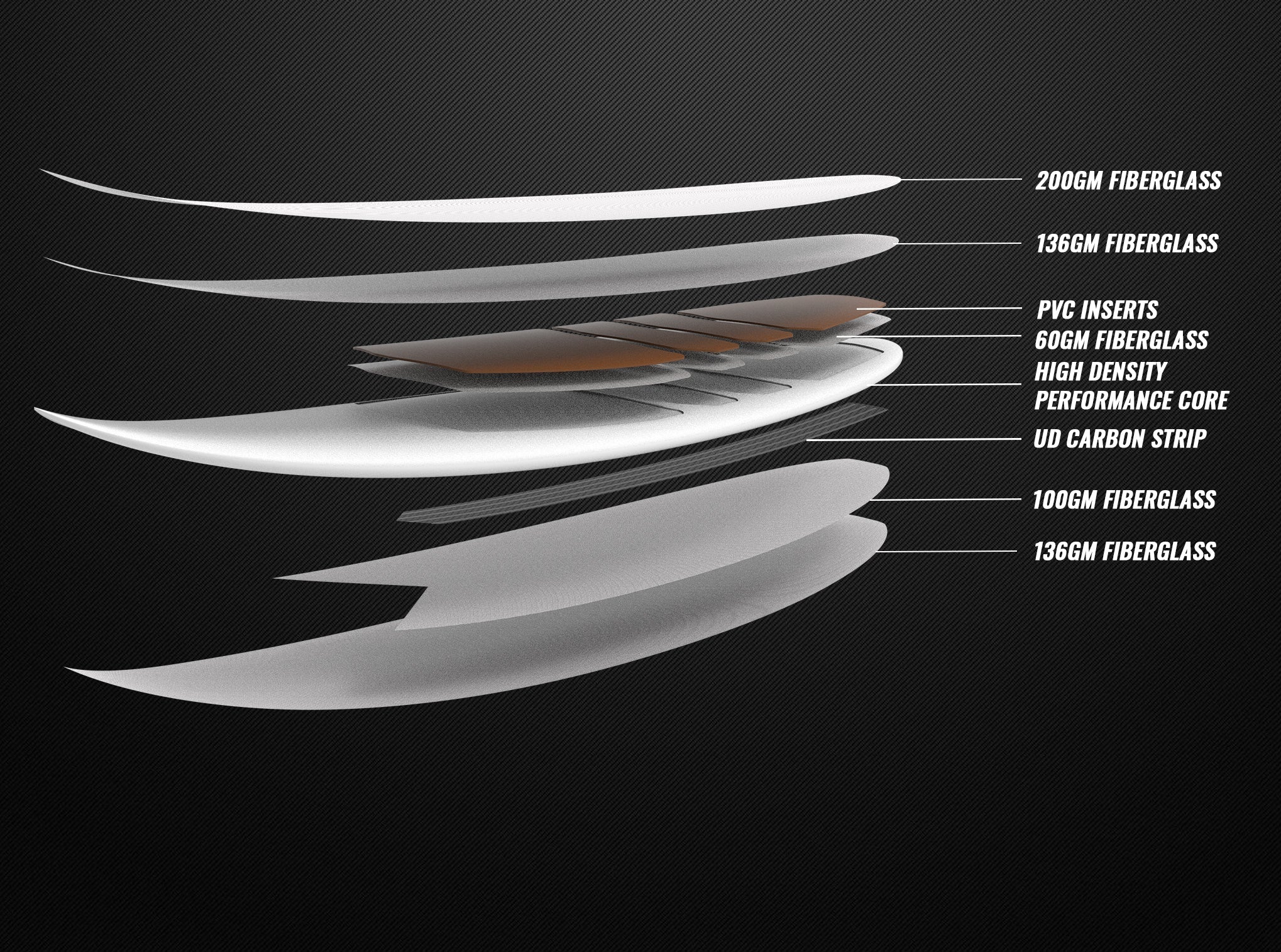 Cabrinha Phantom 5-Fin Surfboard | Boards | Cabrinha