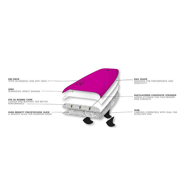 Quiksilver Break Softboard - Pink