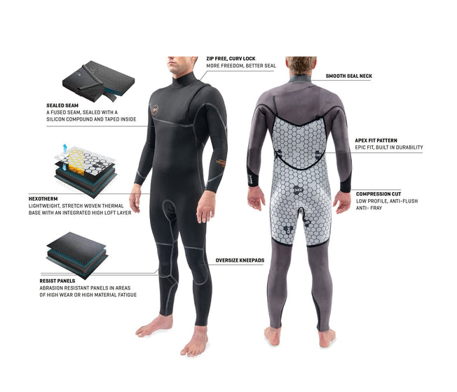 Dakine Mens Cyclone Zip Free Full Suit 4/3 (Black)