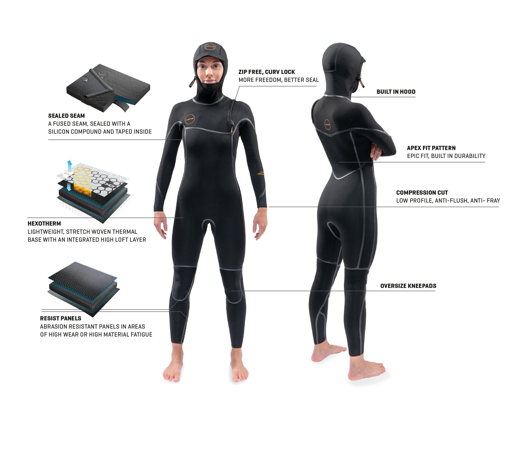 Dakine 2021 Womens Cyclone Zip Free Hooded 5/4 (Black) | Wetsuits | Dakine