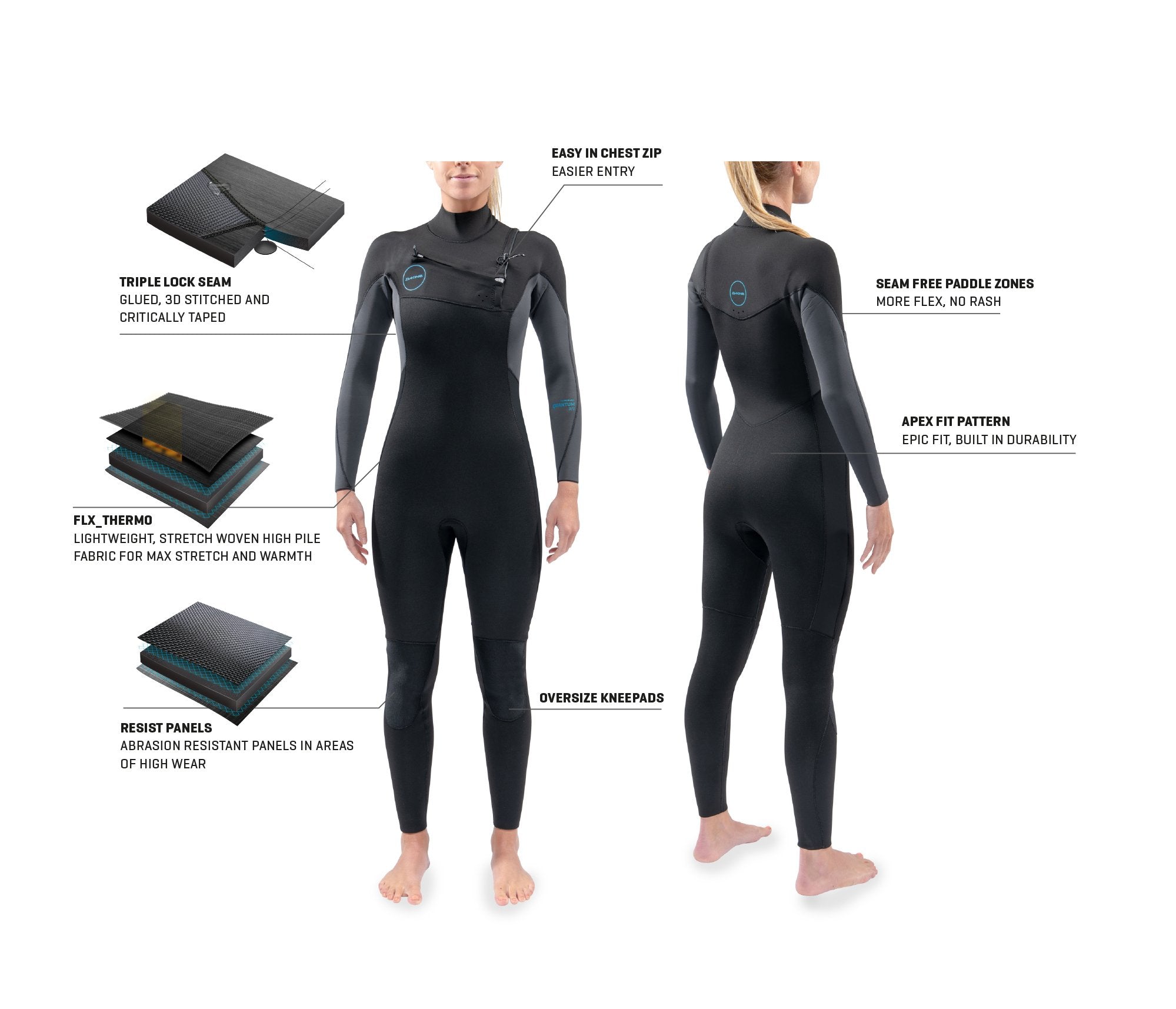 Dakine Womens Quantum Chest Zip Full Suit 3/2 (Black) - UK18 | Wetsuits | Dakine