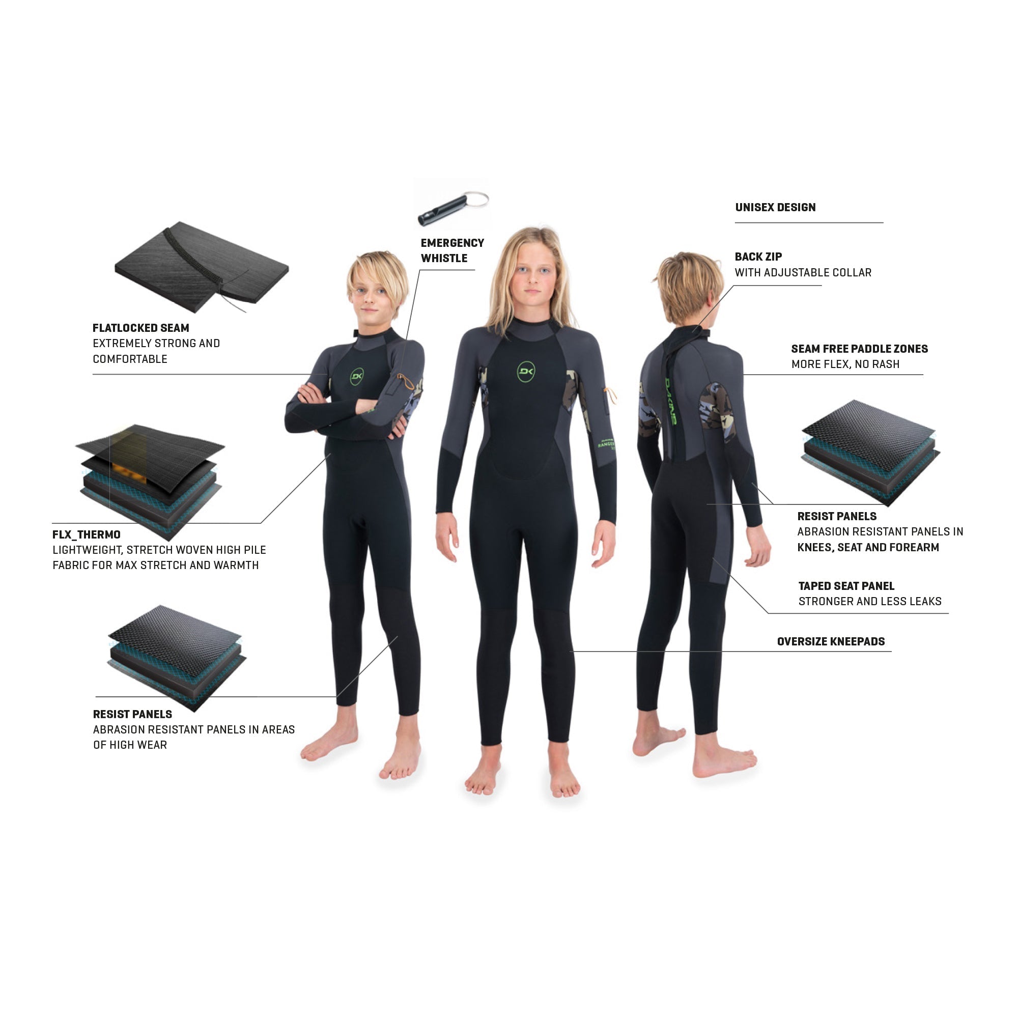 Dakine Kids Ranger Surf Hybrid Back Zip 3/2 (Black / Green) | Wetsuits | Dakine