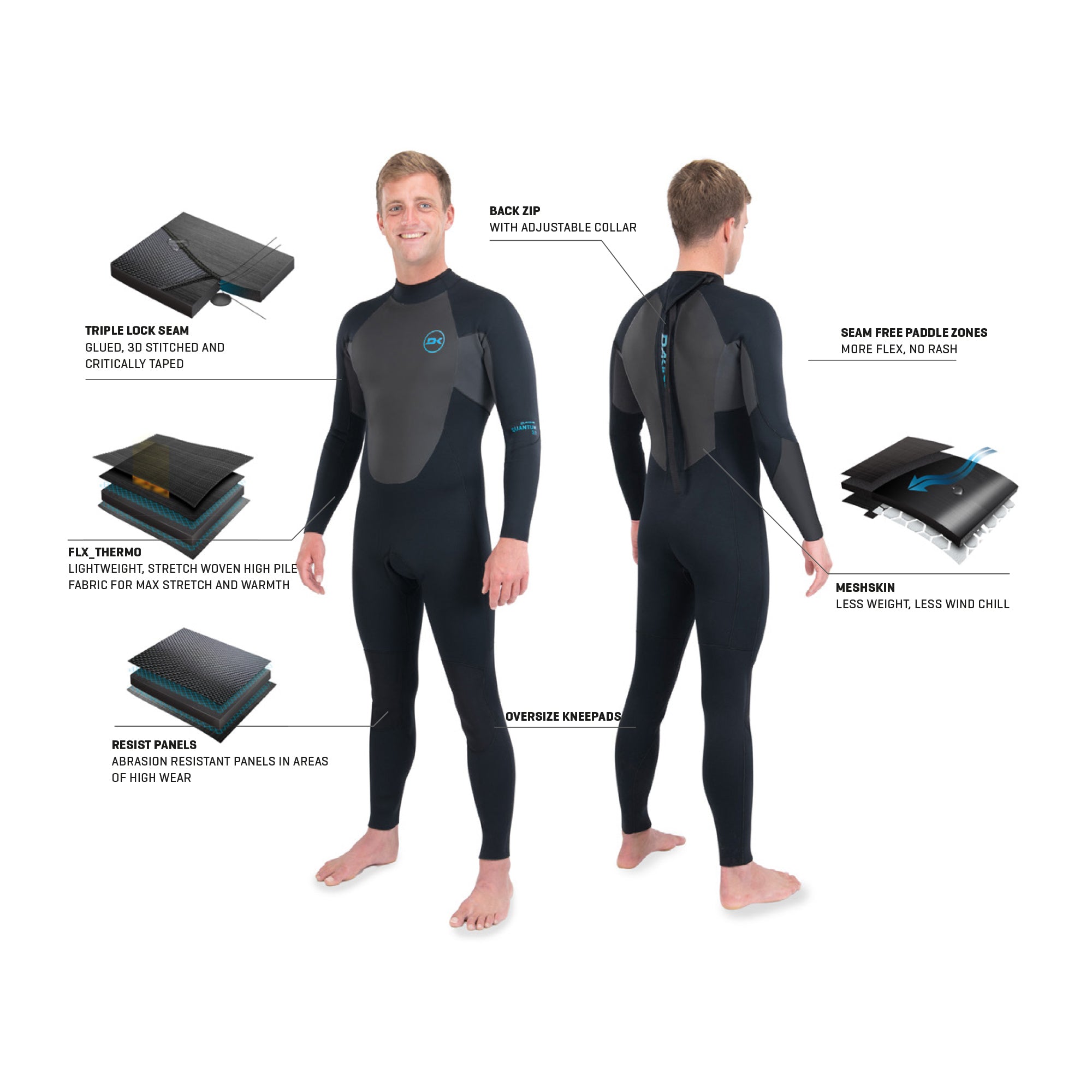 Dakine Mens Quantum Back Zip Full Suit 3/2 GBS (Black / Grey) | Wetsuits | Dakine