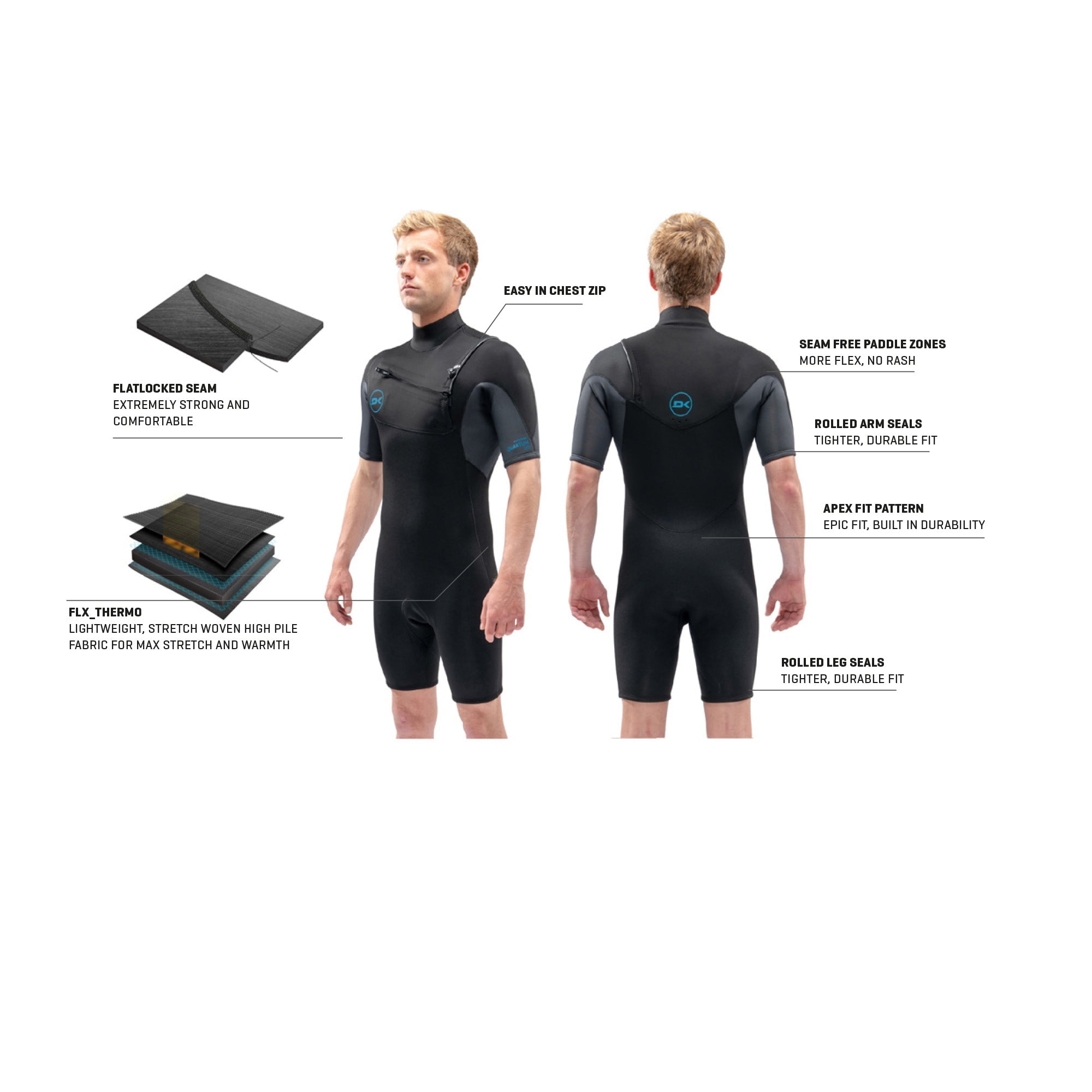 Dakine Mens Quantum Chest Zip Shorty 2/2 F\L (Black / Grey) | Wetsuits | Dakine