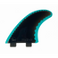 Mobyk Replacement Quad Safety Fin Set
