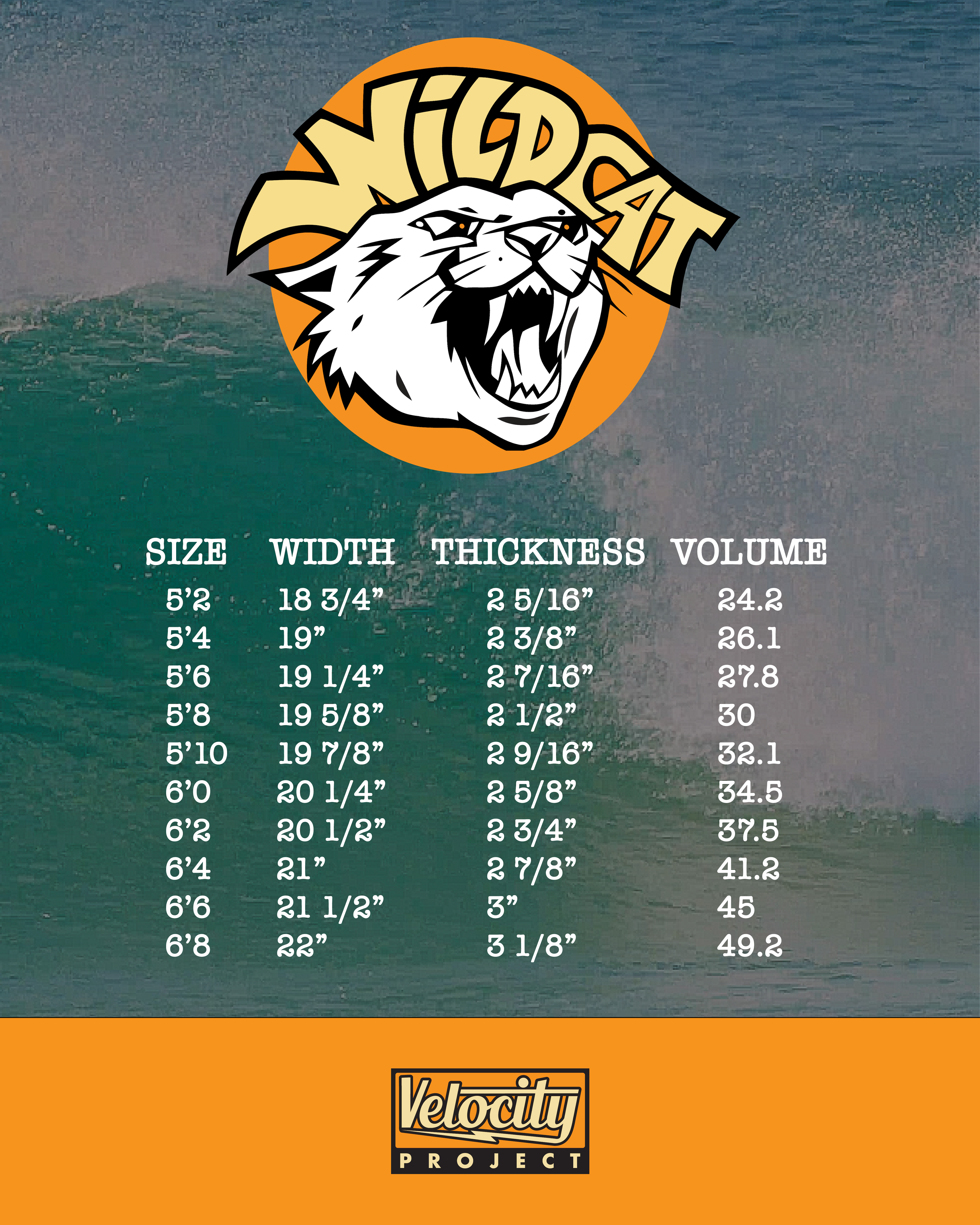 Pyzel Wildcat PU Surfboard | Surfboards | Pyzel