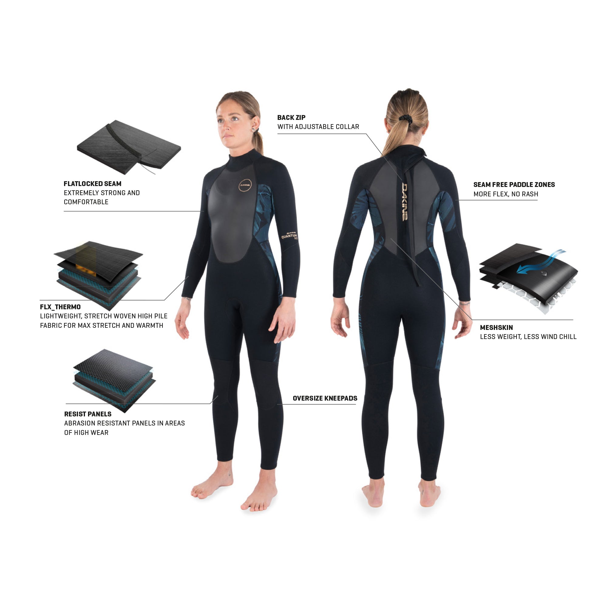 Dakine Womens Quantum Back Zip Full Suit 3/2 F/L (Black / Grey) | Wetsuits | Dakine