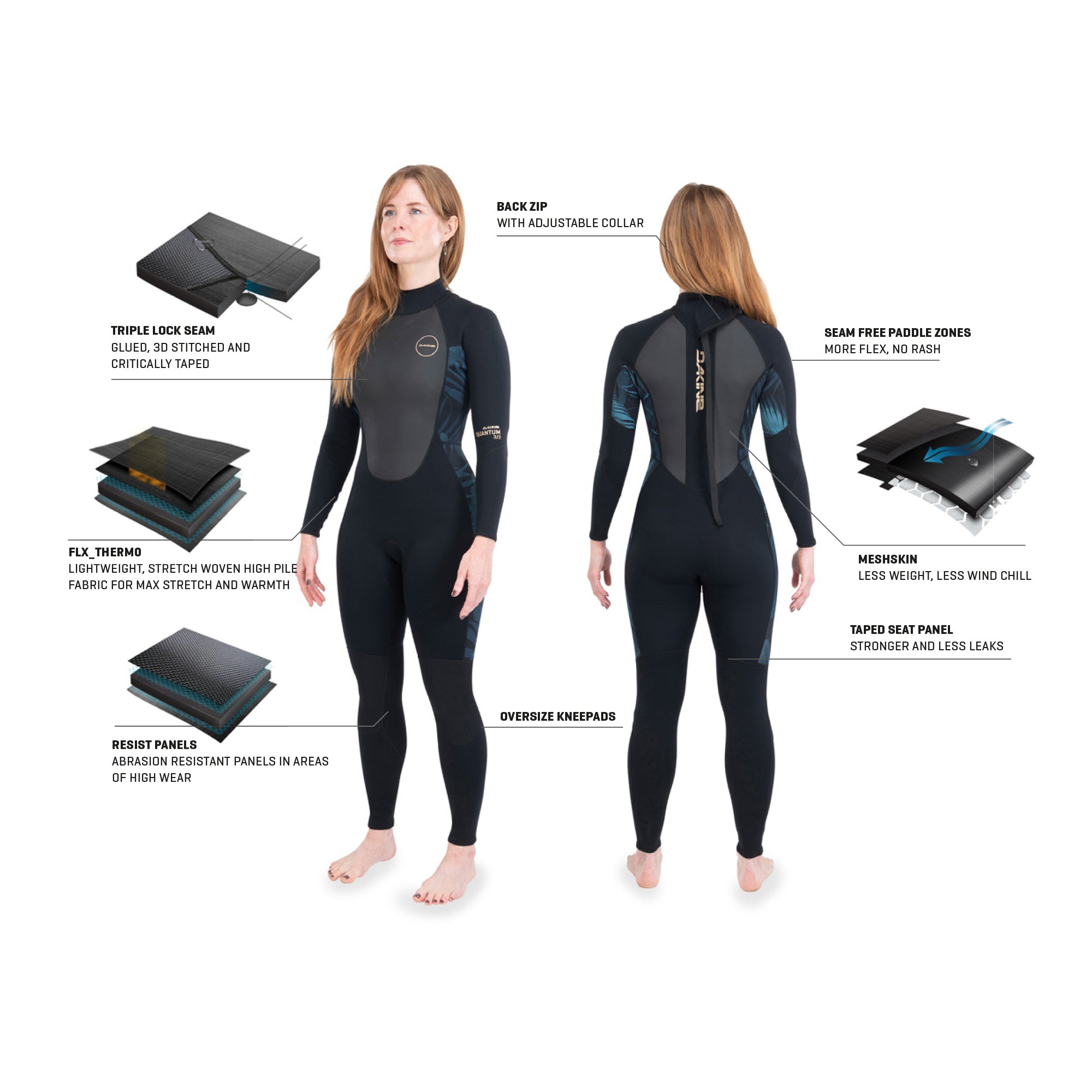 Dakine Womens Quantum Back Zip Full Suit 5/4/3 (Black / Grey) | Wetsuits | Dakine